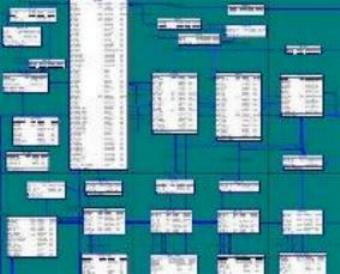 Delphi and SQL-Datenbase